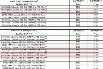 Intel end of life for 65 and 45nm cpus